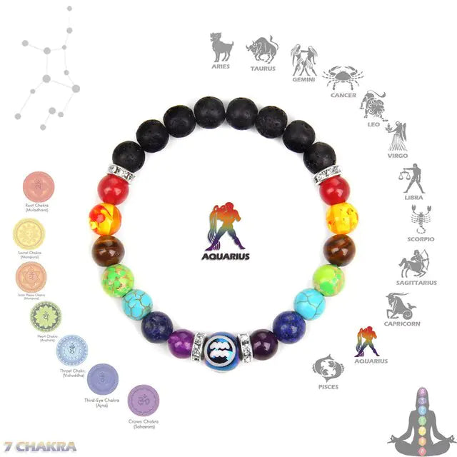 Chakra constellation  Bracelet