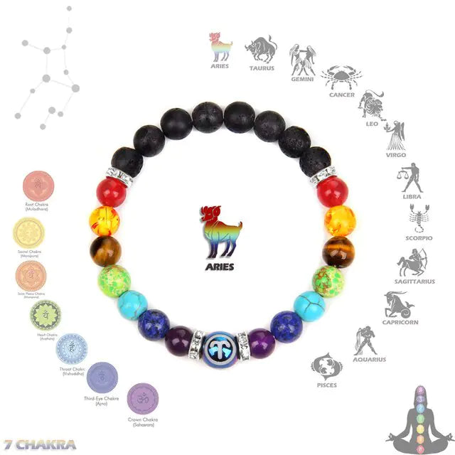 Chakra constellation  Bracelet