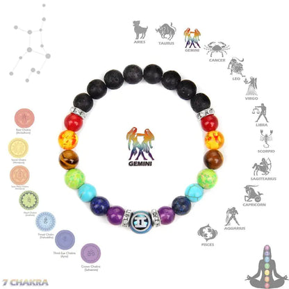 Chakra constellation  Bracelet