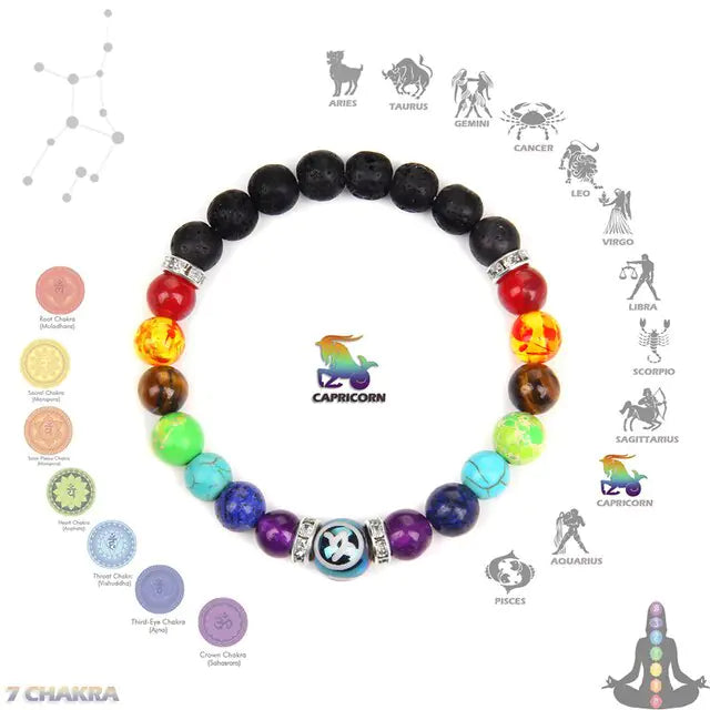 Chakra constellation  Bracelet