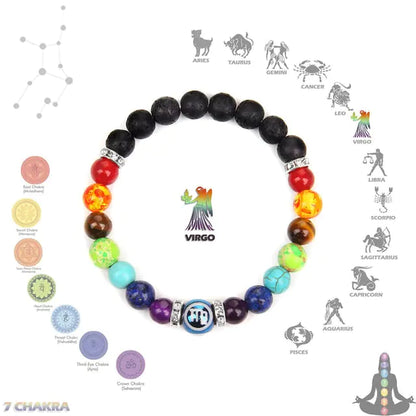 Chakra constellation  Bracelet