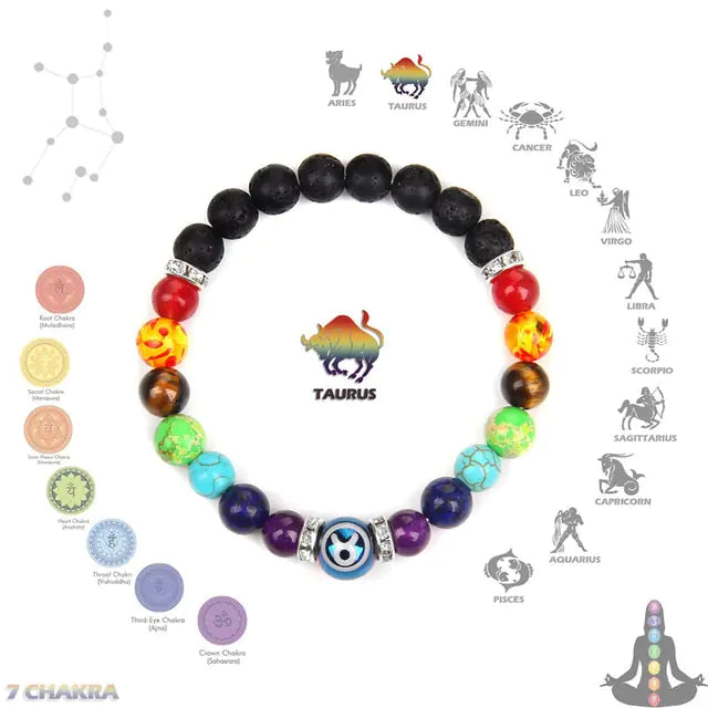 Chakra constellation  Bracelet