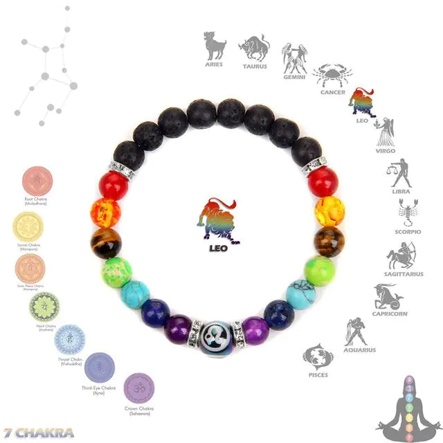 Chakra constellation  Bracelet