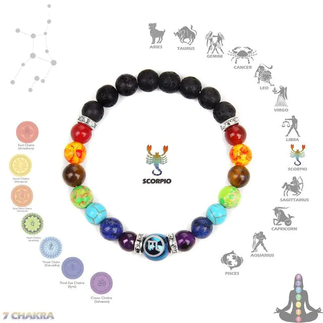 Chakra constellation  Bracelet